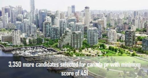 3,350 more candidates selected for Canada PR with minimum score of 451