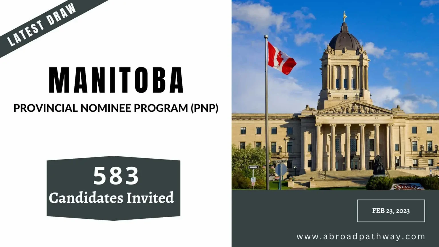 583 Issued Manitoba Provincial Nominee Program