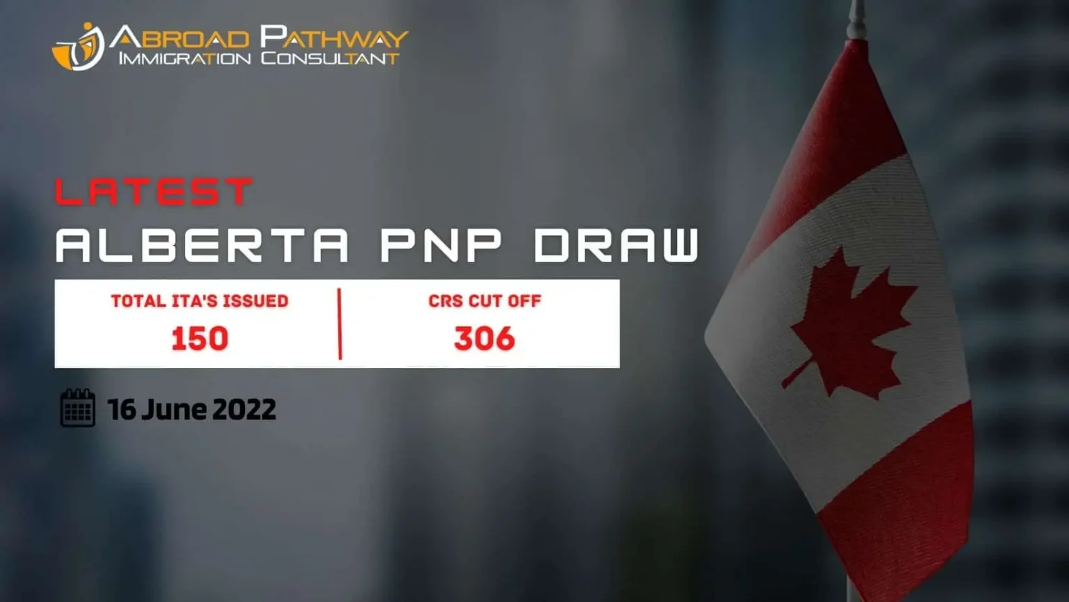 Alberta latest PNP draw results June 2022