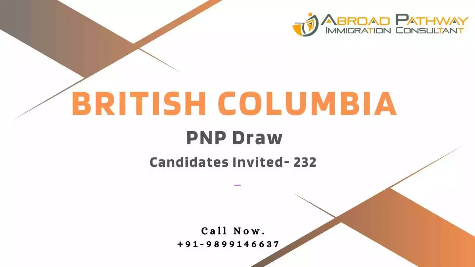 BC PPNP draw invites 232 immigration Candiates