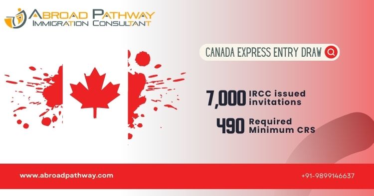 Canada Express Entry Latest draw 243- Issued invitations 7000