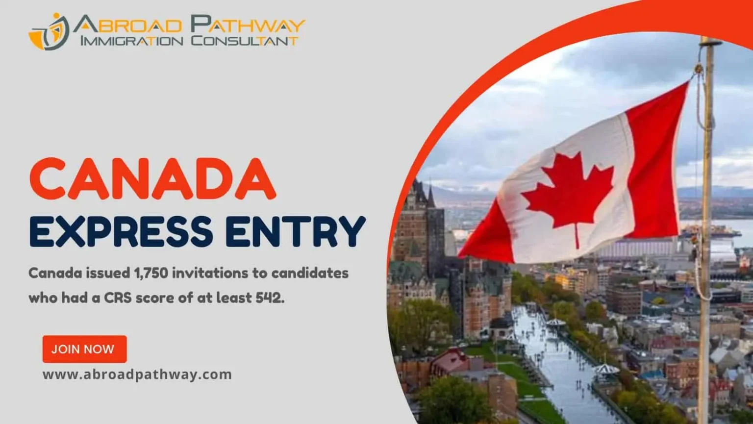 Canada Express Entry draw issued ITAs 1,750