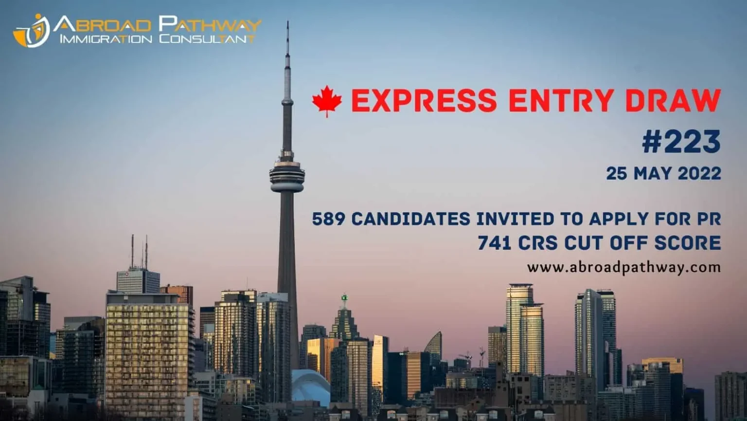 Express Entry Draw- Invites 589 PNP candidates