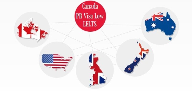 How To Get Canada Pr Visa With Low Ielts Score?