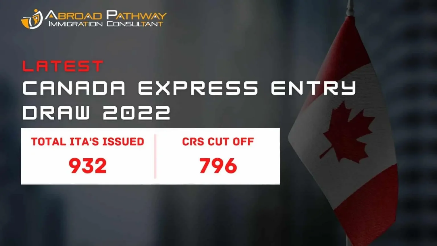 Canada holds Express Entry largest Draw Since March
