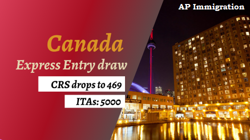 Latest Canada Express entry draw Comprehensive Ranking System fall 469