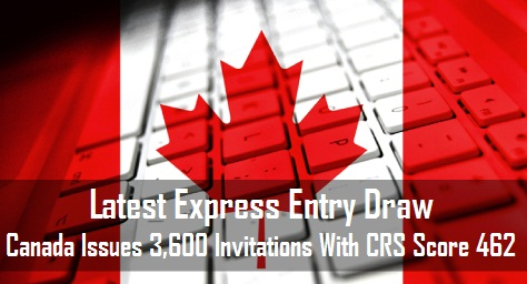 Once again Canada issues 3,600 invitations to Candidates with minimum score of 462 as on 19th in September 2019