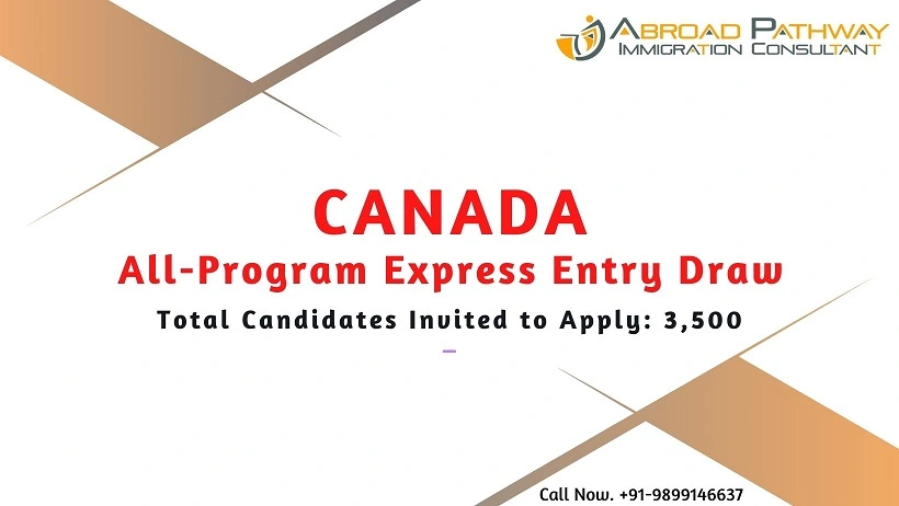 Recent All-program Canada Express Entry draw on 12 April 2023