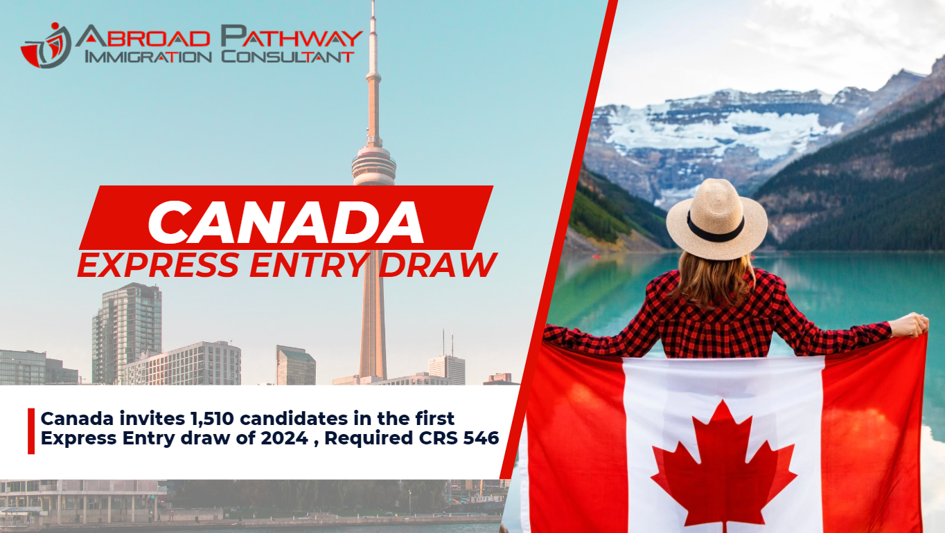 Canada Express Entry first draw of 2024, Issues 1,510 PR Invitations