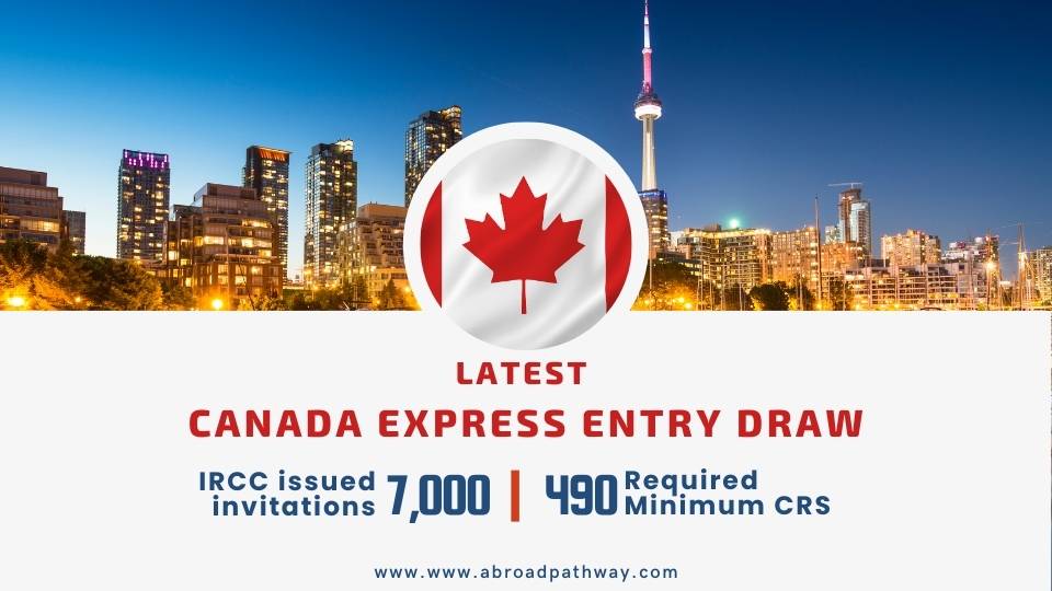 latest Express Entry rounds of invitation issued invitations 7,000
