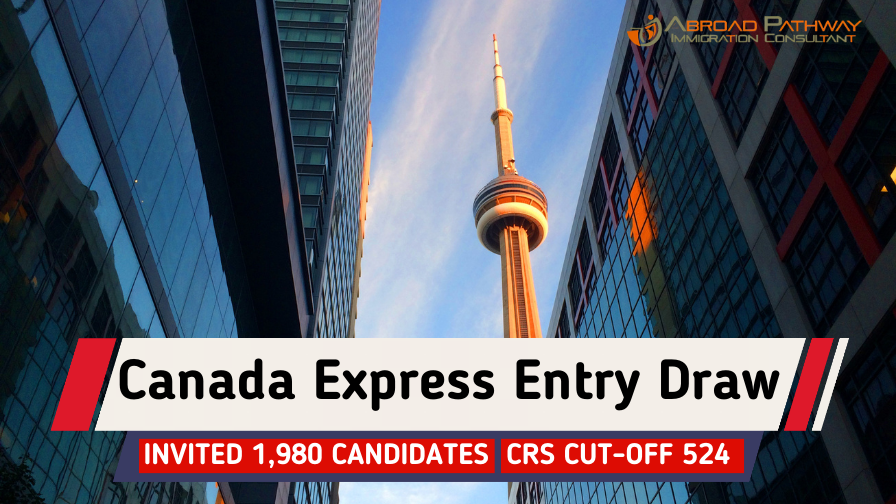 Latest Canada Express Entry Draw- Invited 1,980 Candidates