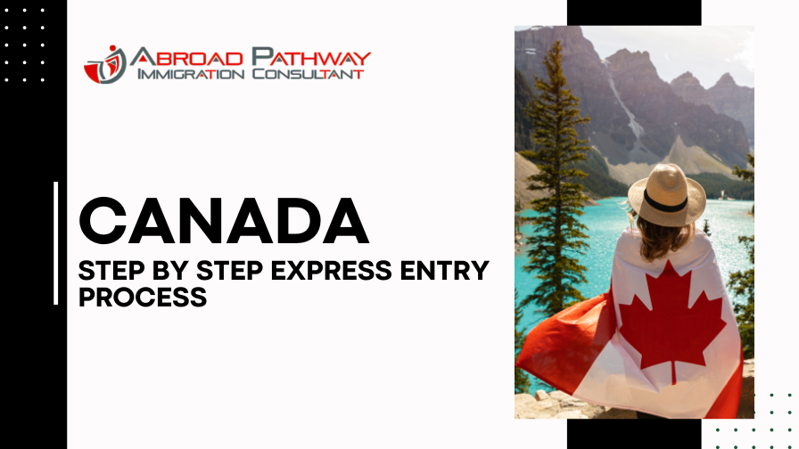 Step-by-Step Procedure of Canada Express Entry System for PR Visa from India